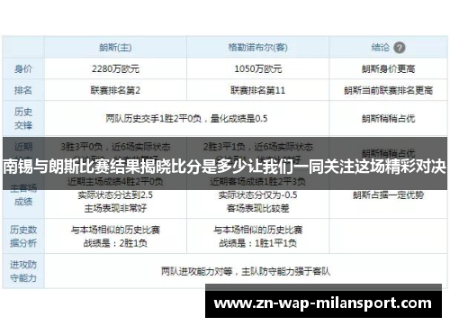 南锡与朗斯比赛结果揭晓比分是多少让我们一同关注这场精彩对决