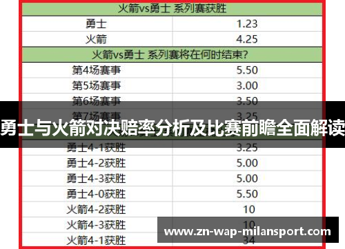 勇士与火箭对决赔率分析及比赛前瞻全面解读
